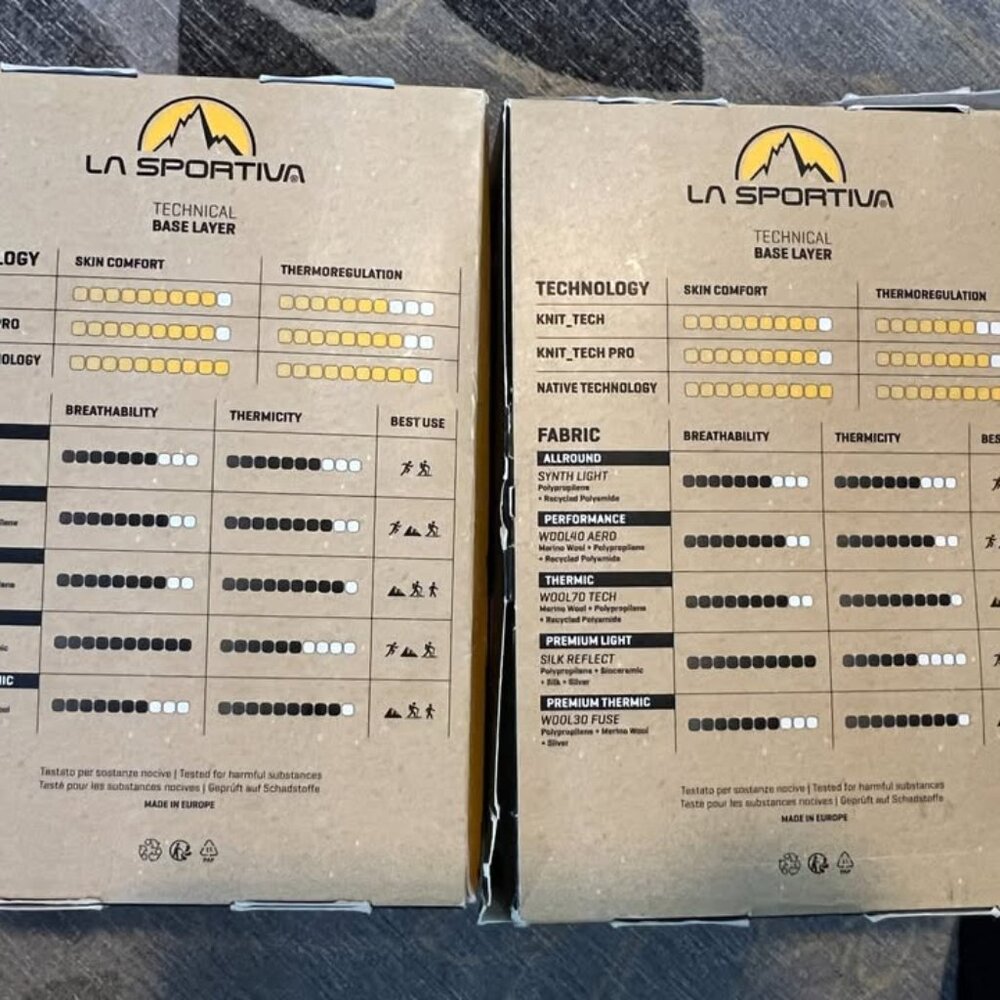 La Sportiva Unisex Base Layer - Small - Grey - Picture 3 of 6